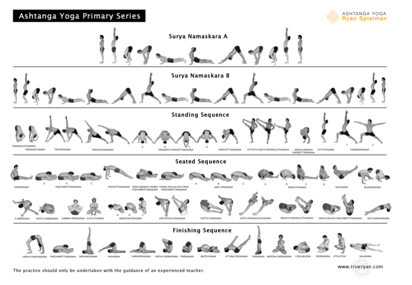 Primary Series - Ashtanga Yoga